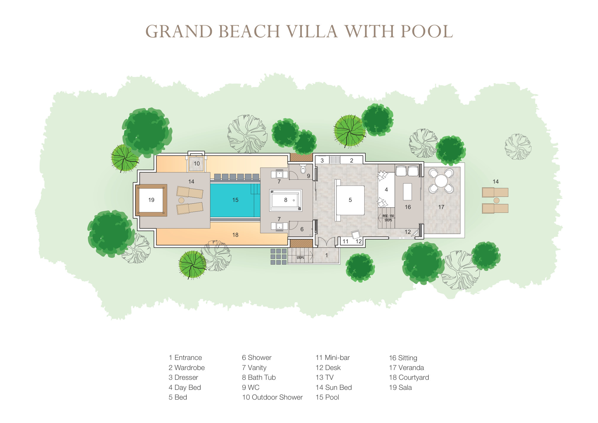 Grand Beach Villa with Pool floor plan